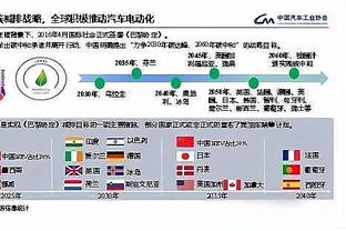 萨顿：曼联球员懒于跑动，他们的更衣室挤满了自以为是的人