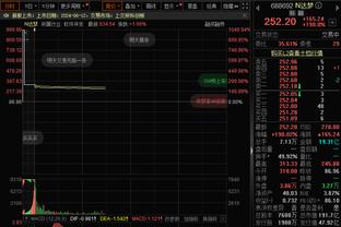 隆戈：拉比奥特的续约谈判已停滞，曼联和纽卡有意免签