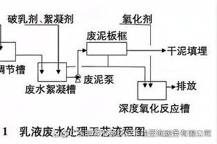 ?阿伦单节爆轰19分！美媒：比詹库整场都多