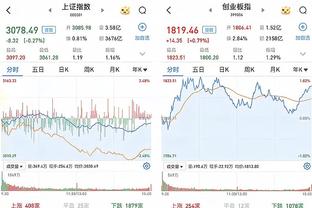 世界第87战平第23！韩国2-2绝平约旦，韩国首发身价多1.4亿