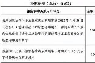 孔德昕：最后时刻沃格尔终于把轮换调细点 奥尼尔已是太阳重要成员